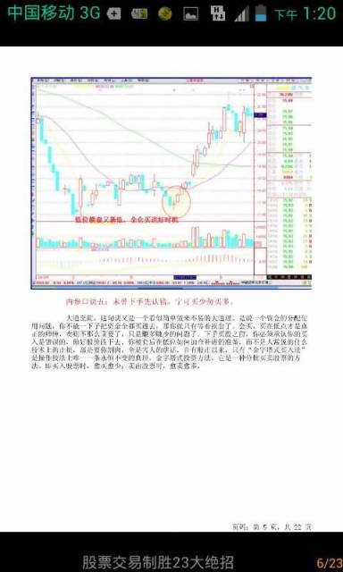 股票交易制胜23大绝招截图3