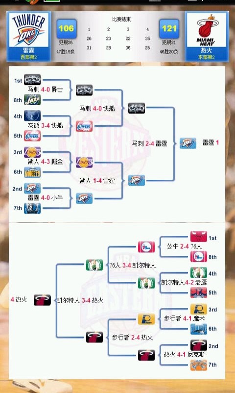 NBA-热火截图2