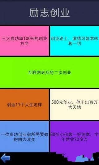 励志一生第二期截图2