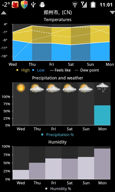 专业天气 Weather Services PRO截图4