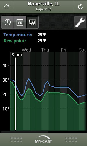 天气预报 My-Cast Weather截图4