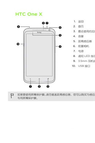 One X用户手册 One X Manual截图2