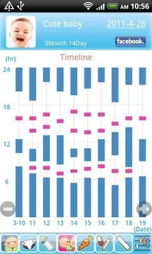 新手爸媽的好幫手 - Baby Daychart Lite截图