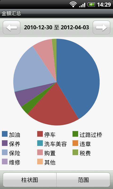 爱车达人汽车油耗截图1