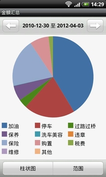 爱车达人汽车油耗截图