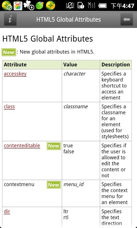 HTML5 Reference截图1