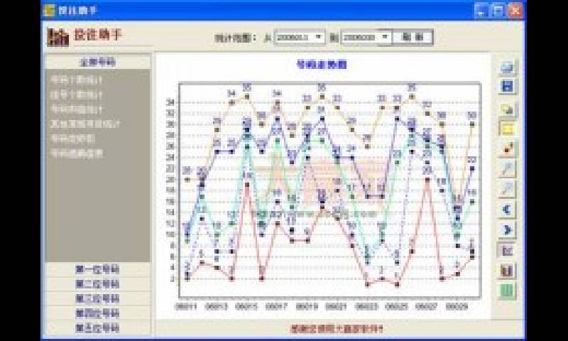 揭秘体彩大乐透选号技巧截图4