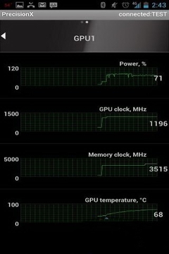 CPU超频工具 PrecisionX截图