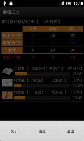 通信汇总截图2