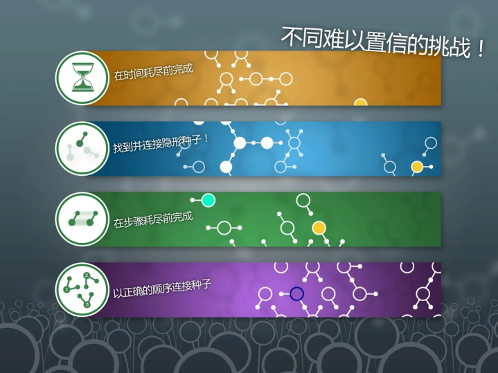 蒲公英：种子链  dandelions截图3