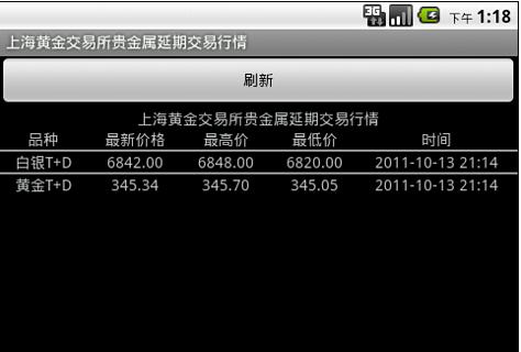 上海黄金TD价格查询截图1