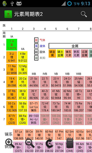 元素周期表2截图2