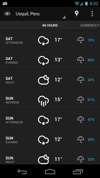 天气之眼 Eye In Sky Weather截图