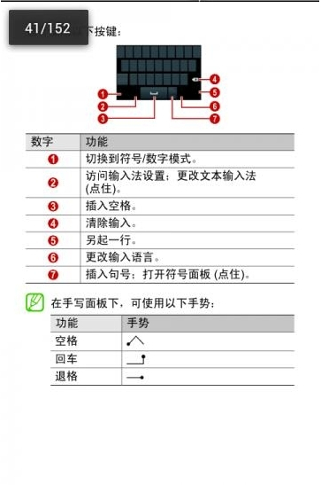 GT-I9300用户手册 I9300 Manual截图3