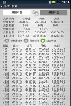 xr房贷计算器截图