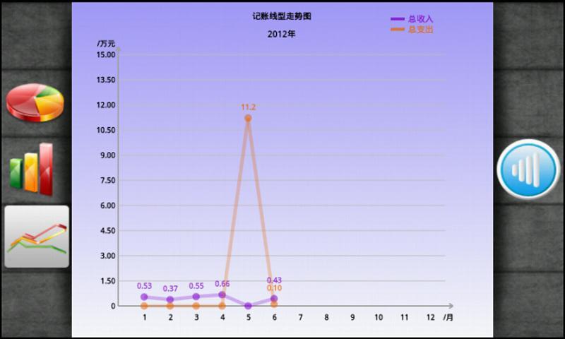 YOYO记账截图4