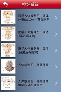 高清全彩医学专业典籍截图1