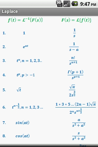 Calculus Quick Reference Free截图1
