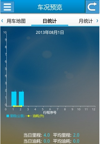 车圣助手截图4