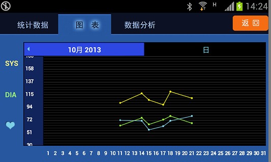 交银健康截图5