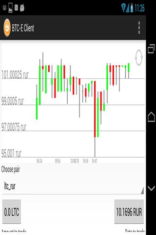 BTC-E客户端截图4