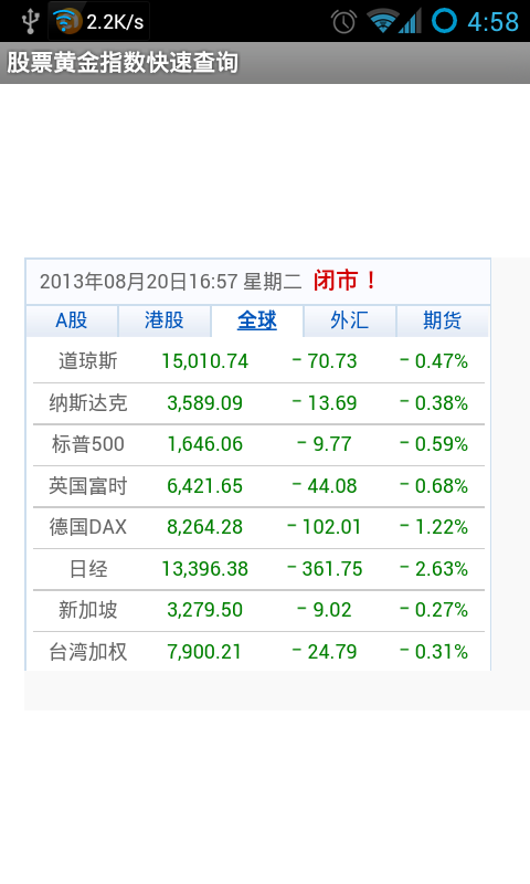 股票黄金指数快速查询截图3