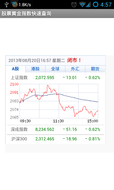 股票黄金指数快速查询截图5