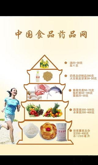 食品药品网截图1