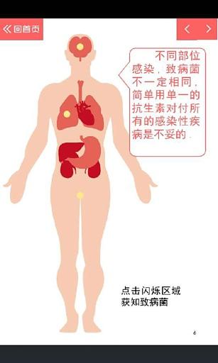 安全用药手册截图2