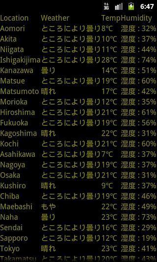 日本天气预报截图1