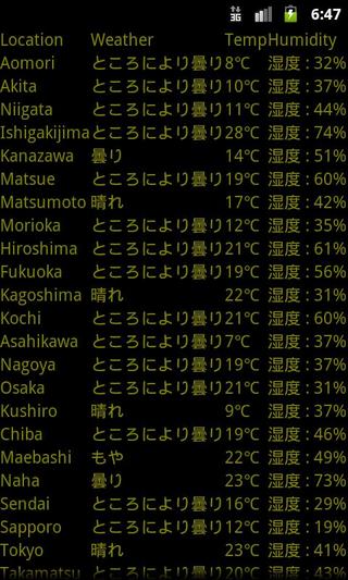 日本天气预报截图2