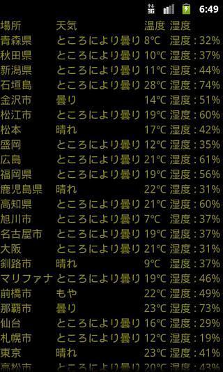 日本天气预报截图3