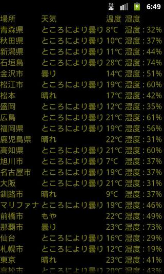 日本天气预报截图4