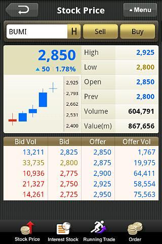 eTrading Mobile Trading截图2