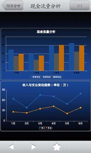 数据分析HD截图1