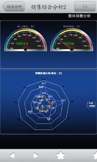 数据分析HD截图2