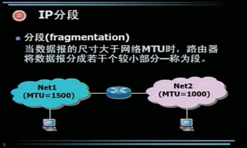 北大计算机网络课截图3