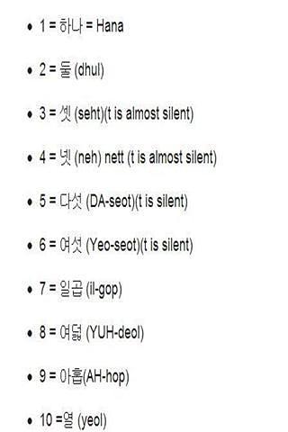 How To Speak Korean    如何说韩语截图3