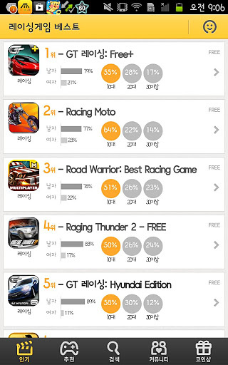 Best Racing Game截图5