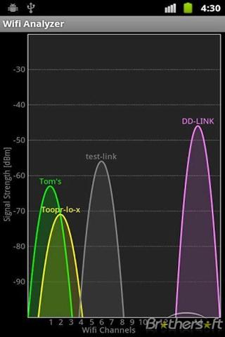 WIFI信号放大器截图3