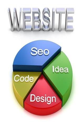 Web Design Tutorial截图5