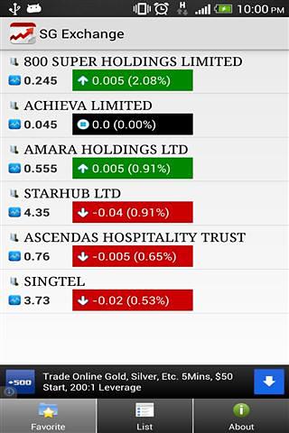 SG Stock截图4