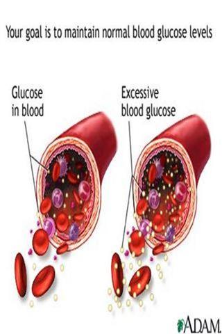 监测血氧饱和度 Non-invasive Hemoglobin截图1