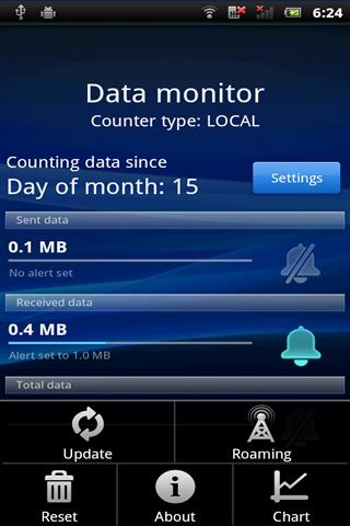 数据监控 Data monitor截图3