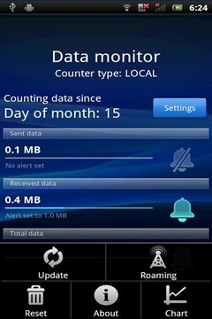 数据监控 Data monitor截图