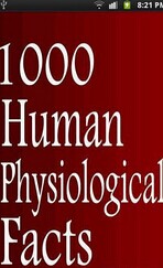 Human Physiological facts截图3